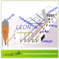 Sistema de granja avícola de fabricación de fábrica LEON para granja de pollos